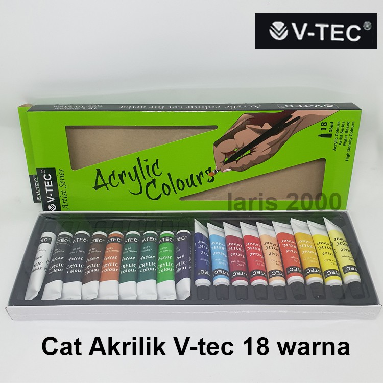 Perbandingan Cat Chalk Paint Vs. Milk Paint Vs. Cat Akrilik Untuk Mebel